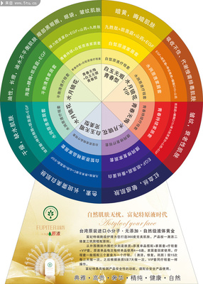 渐变色转盘效果图设计 企业品牌策划的视觉策略核心