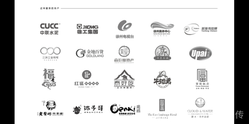 添翼品牌策划 以战略远见，为企业品牌注入腾飞之力