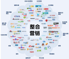 品牌整合营销与品牌策划 数字化时代的制胜之道